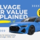 Website banner reading "Salvage Car Value Explained – Learn how to price a salvage title car accurately" with a background showing cars at an auction lot.