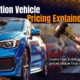 Banner with the text "Auction Vehicle Pricing Explained — Learn How Bidding and Reserve Prices Shape Final Values"