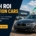 High ROI auction cars banner with BMW 3 Series at an auto auction